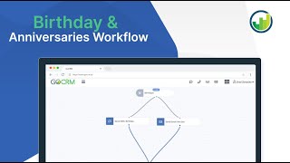 Birthday & Anniversaries Automation - GoCRM