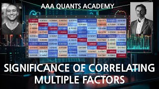 Exploring Correlations: Predictive Power Revealed | Algo Trading | Python