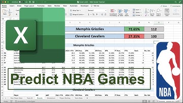Project NBA Games With Probability | Excel Tutorial