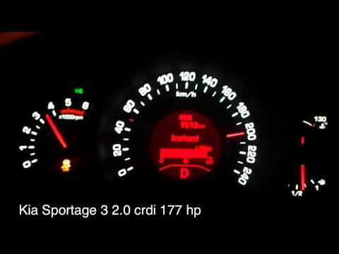 Kia Sportage 200 km/h