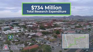 Tucson Industrial Focus