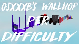 gsxxxb's Wallhop Per Difficulty - ALL STAGES 0-32