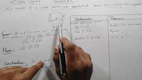 10th class math chapter# 9 Theorem 5 most important