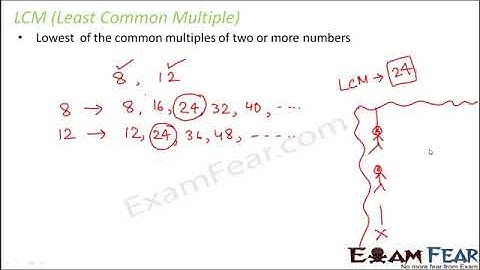 Maths Playing With Numbers part 32 LCM  Least Common Multiples CBSE Class 6 Mathematics VI   YouTube