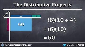 More Distributive Property by Using Multiplication By Chunking: 6 x 10 is the same as 6(10 + 4)