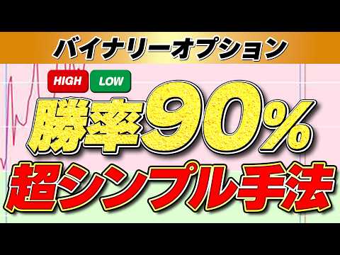 【楽天証券 らくオプ 攻略】開始3分で利益確定！勝率90%超えを叩き出した誰でもできる神トレード術