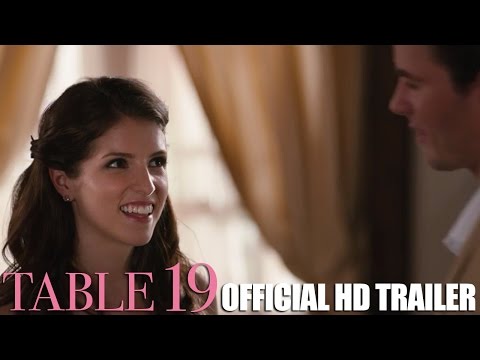 TABLE 19 | Official Trailer [HD] | FOX Searchlight