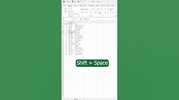 Hide or Unhide Columns and Rows in Excel - Easy Tutorial!