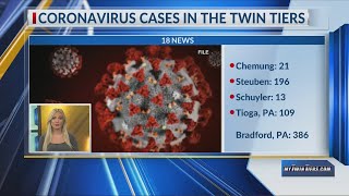 Steuben County reports 17 new cases of COVID-19, 8 connected to schools