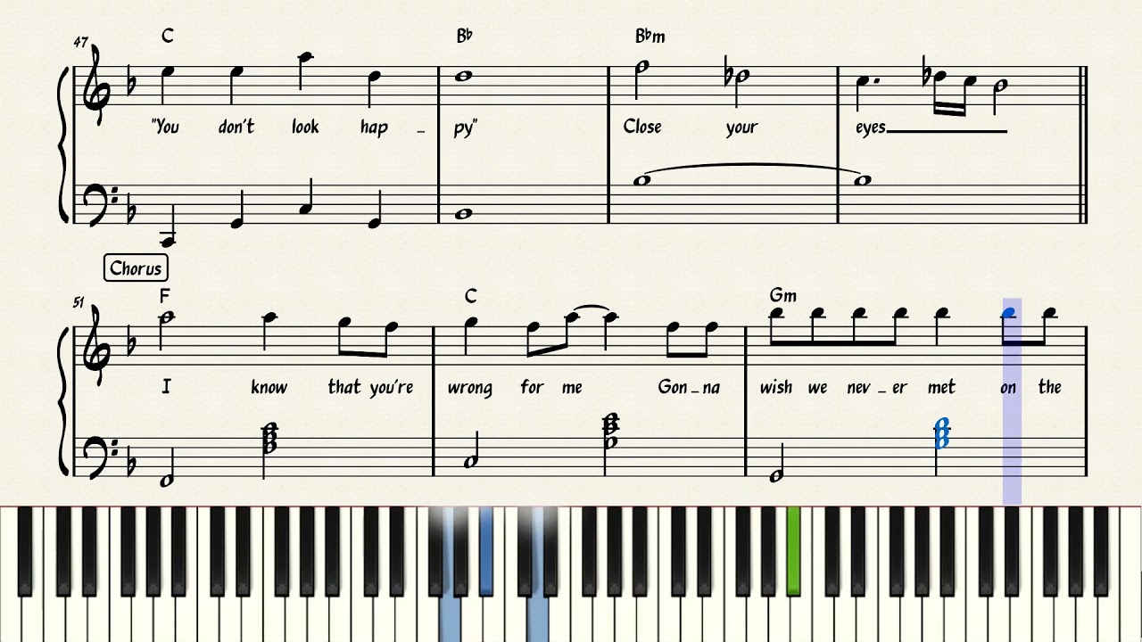 Angels Like You - Miley Cyrus | Piano Sheet Music