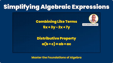 Lesson 1: Simplifying Algebraic Expressions Made Easy | Step-by-Step GCSE Maths Tutorial.