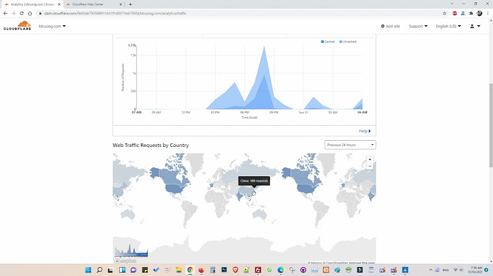 Hướng dẫn cấu hình cloudflare cho host heroku