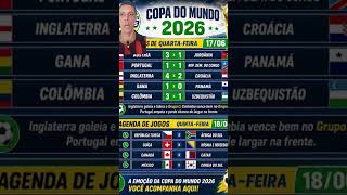 ONTEM TERMINOU A 1° RODADA DA COPA DO MUNDO 2026,COM 5 JOGOS E HOJE DIA 18/06,TEM 4 JOGOS - 2°RODADA