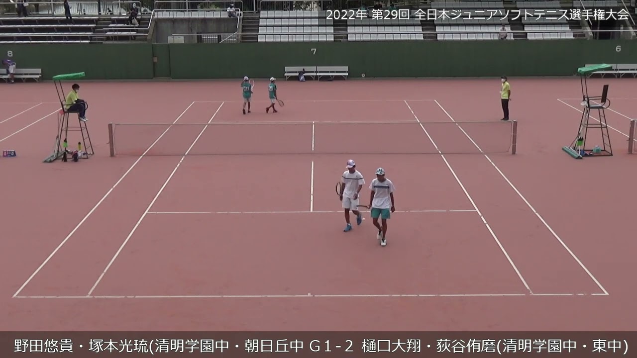 清明学園中学校・野球の動きを取り入れたソフトテニス上達　①②セット 清明学園中学校・野球の動きを取り入れたソフトテニス上達術～1