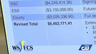 Winston-Salem/Forsyth County Schools still $6.4 million in debt as educators speak out about budg...