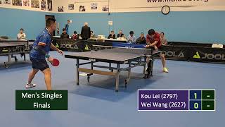 Kou Lei (2797) vs Wei Wang (2627) at Pacific Regional Championship on 2-21-2026