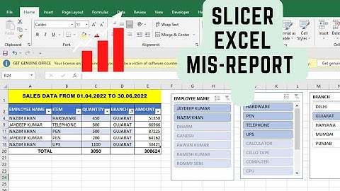 How to create MIS Report Using SLICER in Excel worksheet | MIS REPORT@EDUCATIONONGYANGURUTECH