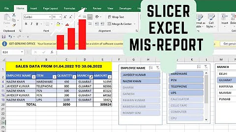 How to create MIS Report Using SLICER in Excel worksheet | MIS REPORT@EDUCATIONONGYANGURUTECH