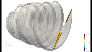 Unstructured Panel Method | Wind turbine