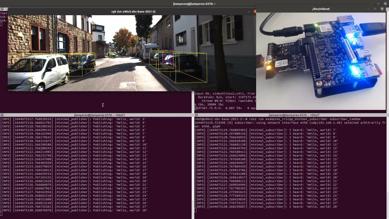 Ultra96v2, Vitis-AI 2.0 and ROS2