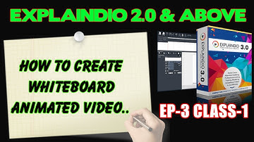 How to create a whiteboard video - Complete Explaindio Tutorial - Explaindio Pro 2.0 and above