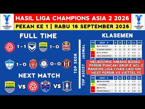 JP678 x 777hot - Hasil Liga Champions Asia 2 2026 - Viettel FC vs Melbourne - Klasemen Liga Champions Asia 2 2026