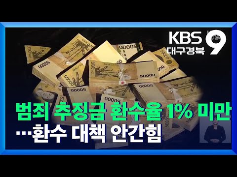 범죄 추징금 환수율 1% 미만…환수 대책 안간힘 / KBS  2021.12.03.