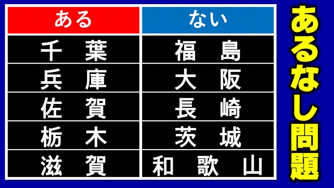 あるなしクイズ 共通事項を考える脳を鍛える問題 5問 Youtube あるなしクイズ 共通事項を考える脳を鍛える問題 5問 Youtube