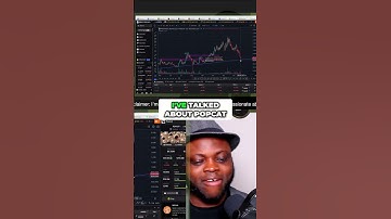 Popcat Price Surge: My Key Target Analysis