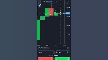 10 second trade profit in Quotex 💹 #money #quotex #trading #trending #profittradin
