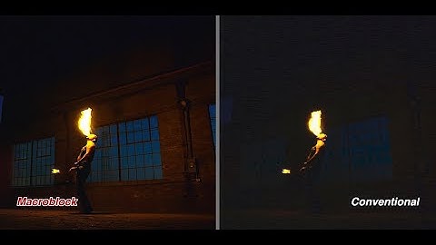 Inside Macroblock mini-LED Backlight Technology