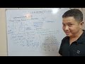 ELECTROCHEMISTRY | Chapter 2 | NCERT Chemistry | Class XII | Part 1 | October 2025