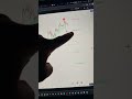 TRADINGVIEW INDICATOR PRO