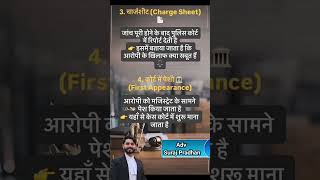 कैसे चलता हैं Criminal Case जानिए पूरा Process #advocate #motivation #bareact #theadvocates #court