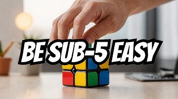 2x2 Rubik