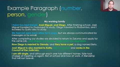 The importance of Syntactic linkage in coherent communication (Syntax and Teaching Grammar - Utpl)