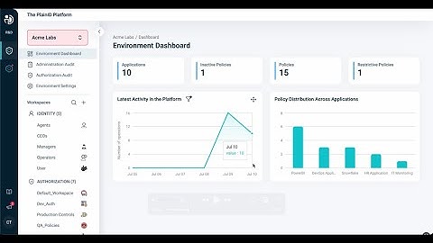 The PlainID Platform: Enhanced Navigation and Dashboard