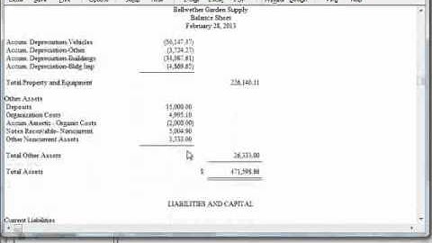 Sage 50 Tutorial Learning Common Business Terms Sage Training Lesson 1.4