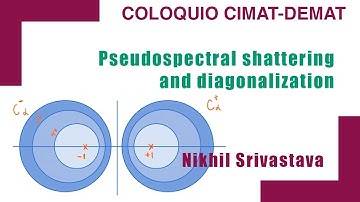 Pseudospectral Shattering and Diagonalization I Nikhil Srivastava I COLOQUIO CIMAT-DEMAT