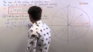Ch5Pr10a Surface area of revolution