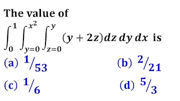 How to solve the triple integral IIT Jam 2014 integral calculus mathematics problem