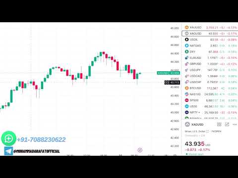 Video preview for GOLD Analysis TODAY 24 SEP | Forex XAUUSD price Forecast Today | Silver Price Prediction TODAY
