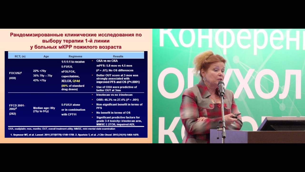 Особенности проведения химиотерапии у пожилых