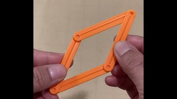 Square vs Rhombus and Rectangle vs Parallelogram