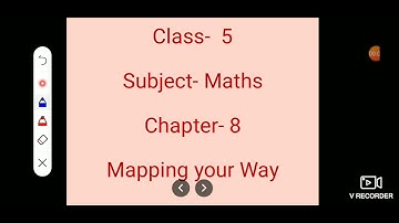 Class 5th subject maths chapter 8 Mapping your Way Make it Bigger, Make it Smaller