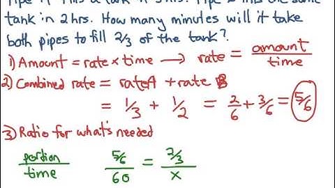 Work-rate Word Problem