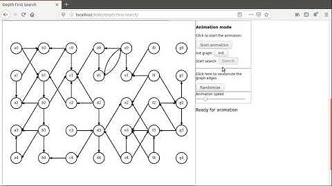 Depth first search animation