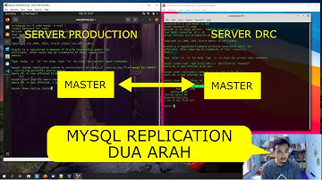 MySQL Replication Dua Arah Master to Master