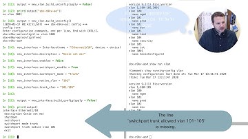 Exploring Genie Conf for Pythonic Device Configuration