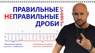 Правильные и неправильные дроби за 5 минут. Сравнение дробей.